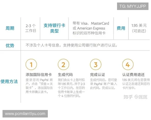 米兰体育官网用户注册指南与登录流程全解析 米兰体育官网用户注册指南与登录流程全解析