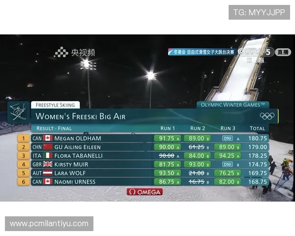 米兰体育集团娱乐平台为用户提供安全可靠的体育游戏与投注体验 米兰体育集团娱乐平台为用户提供安全可靠的体育游戏与投注体验