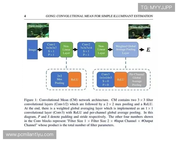 分析米兰网平台在支付系统方面的潜在风险与玩家应注意的事项 分析米兰网平台在支付系统方面的潜在风险与玩家应注意的事项