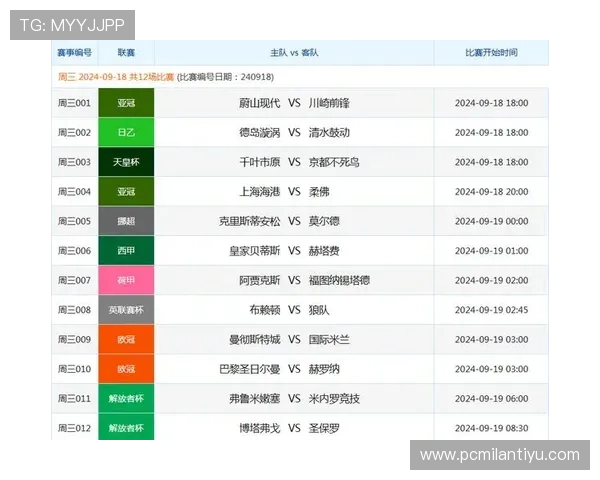平博足球官网如何选择最适合自己的足球投注方案