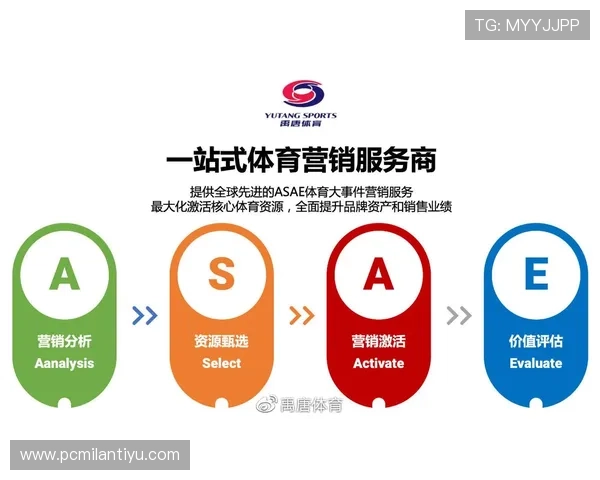 米兰体育登录网址详细解析,提供最全面的登录流程和常见问题解决方案 米兰体育登录网址详细解析,提供最全面的登录流程和常见问题解决方案